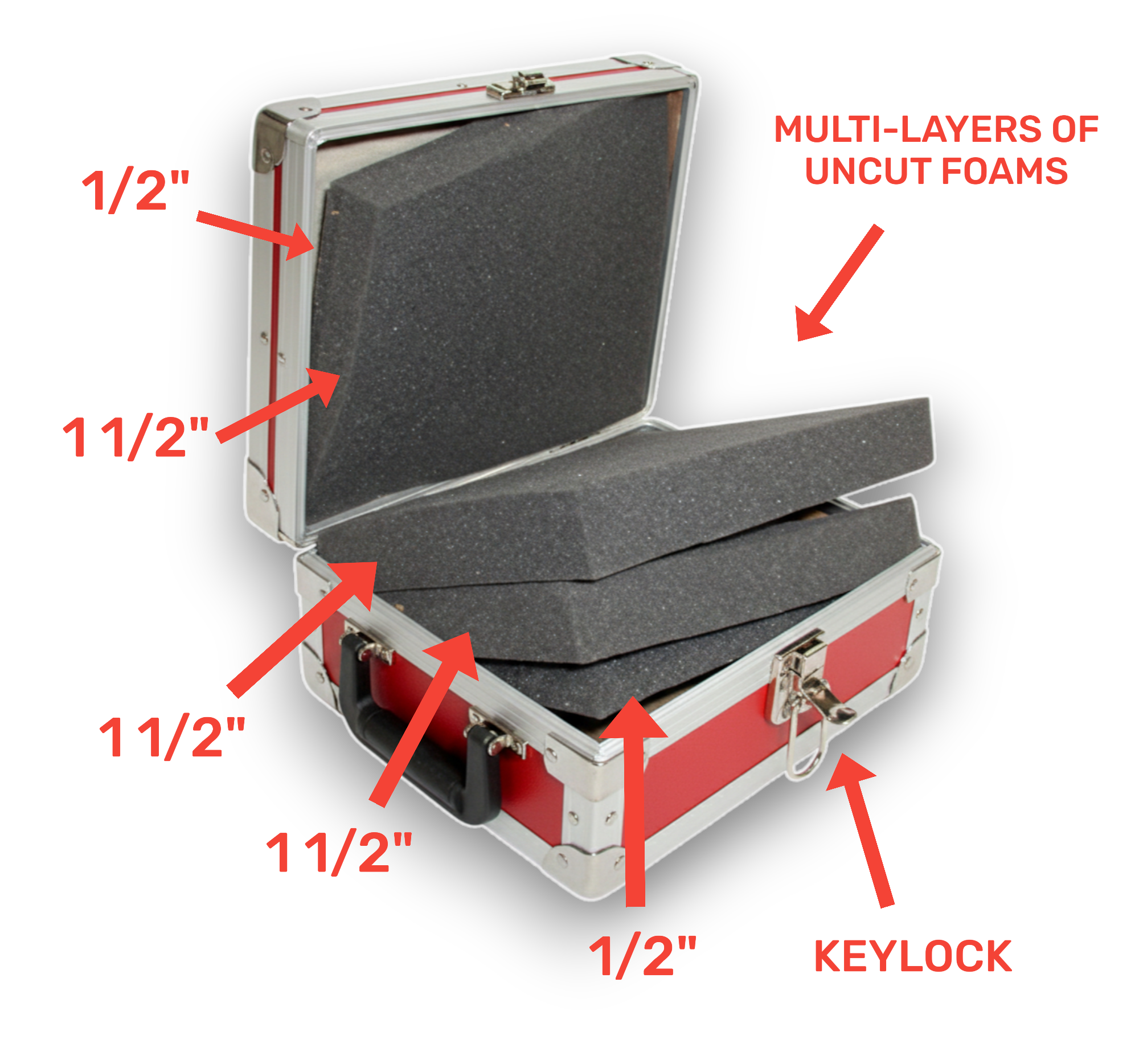 Mini ATA Accessory Case 1/4" Plywood with Foam Layers